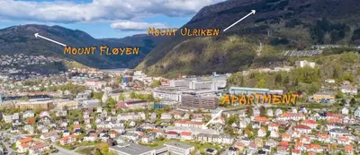 two maps of a city with mountains in the background at Cozy apartment near city center and the mountains in Bergen