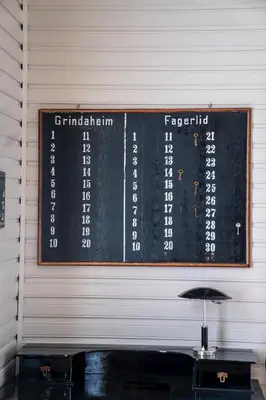 a scoreboard on the side of a wall at Sommerhotellet in Vang I Valdres