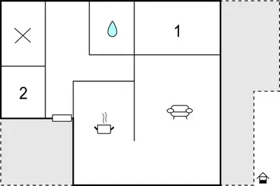 a diagram of the stages of a reactivity diagram with different reactivities at Lovely Apartment In Ellingsøy in Myklebost