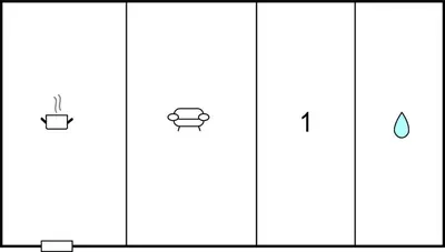 a diagram of the stages of a drinking process at Stunning Apartment In Lillehammer in Lillehammer